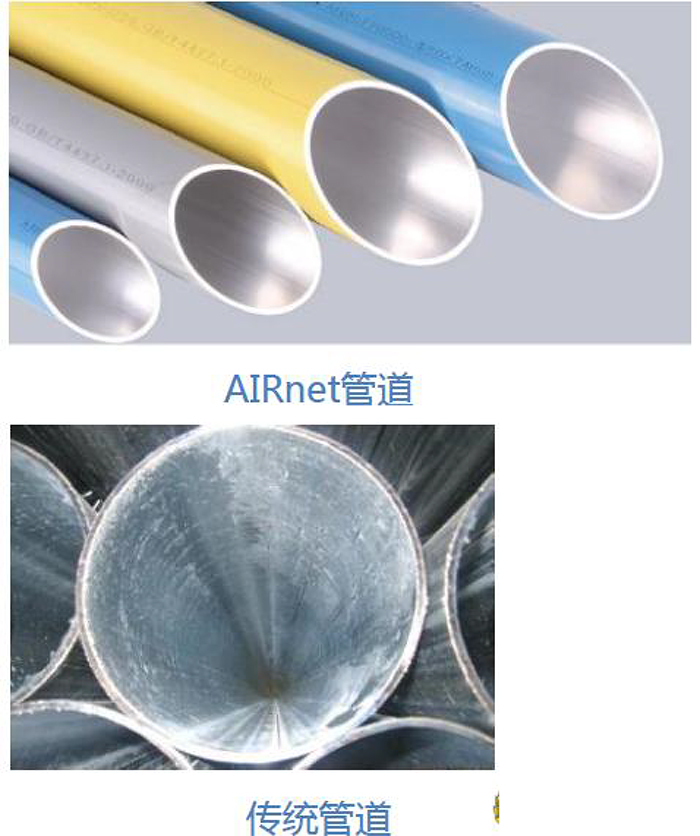 壓縮空氣鋁合金超級管道-4.jpg